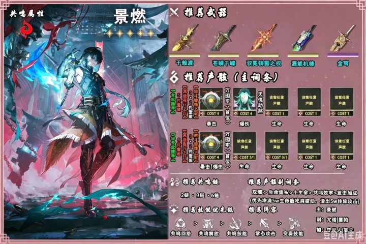 景燃武器、声骸搭配&角色培养截图