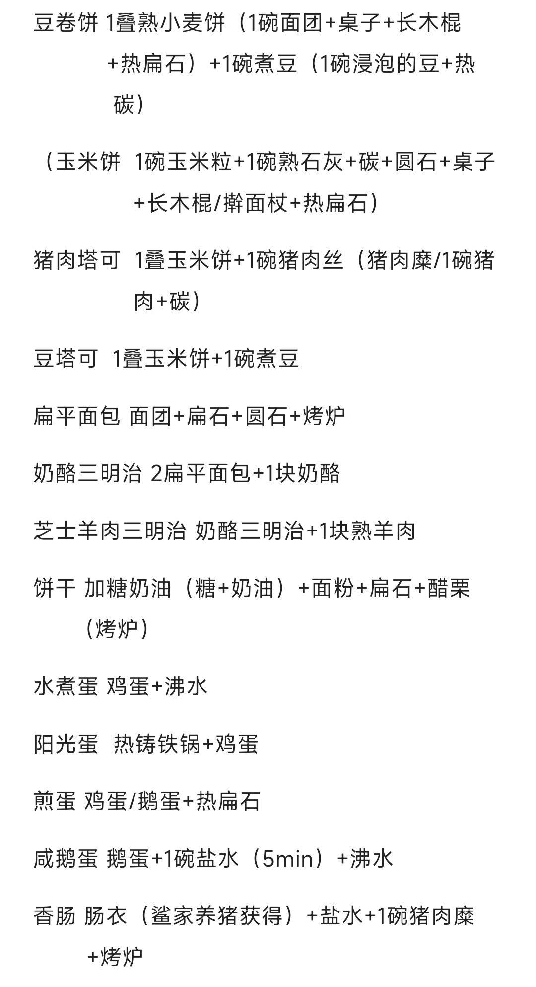 食物制作第二弹截图