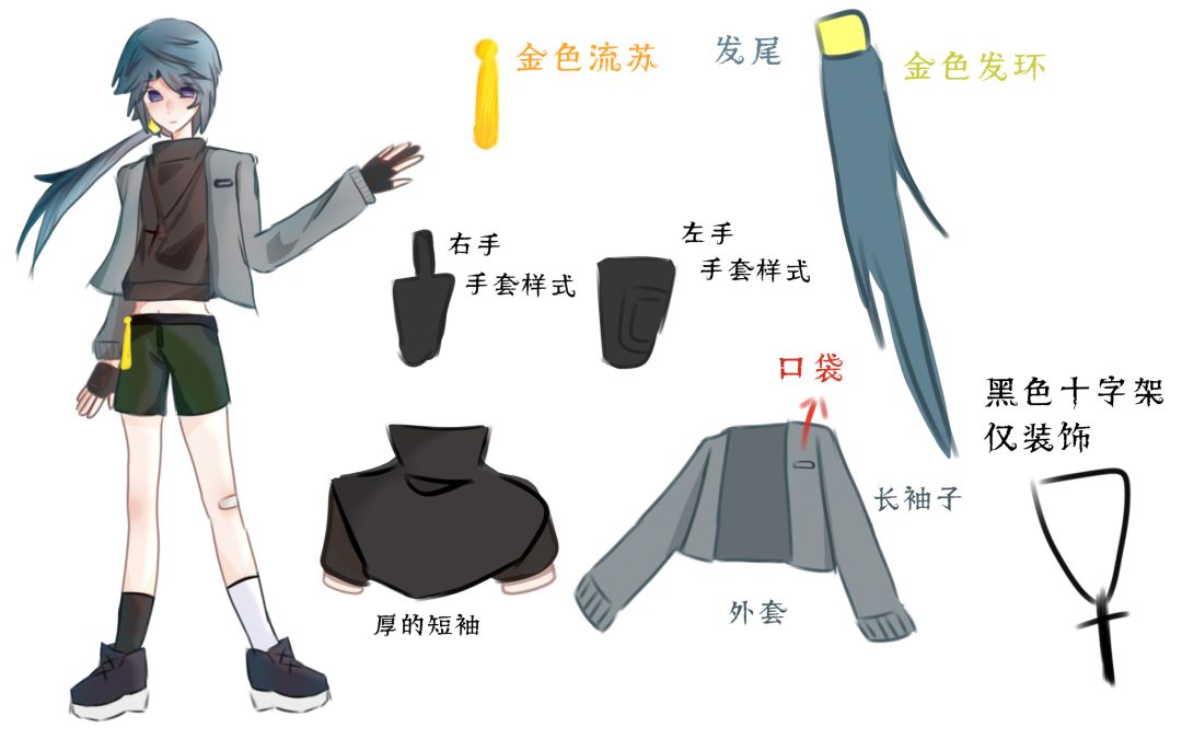 [我的梦境] 3