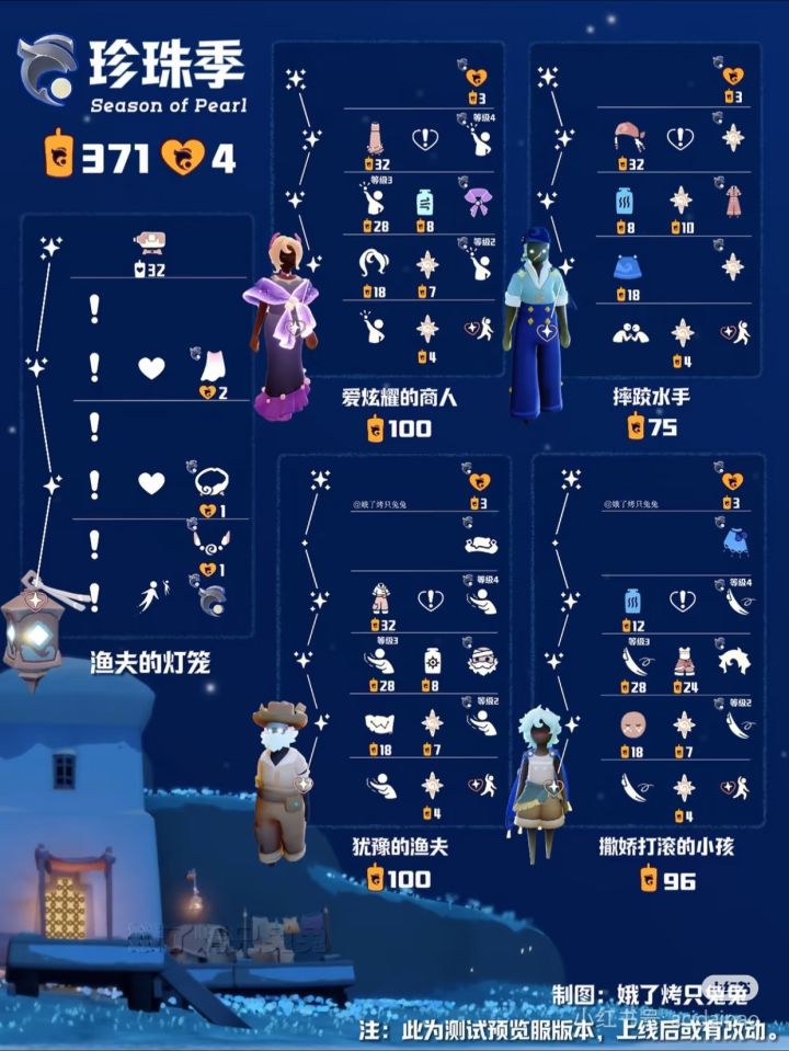 珍珠季互卡截图