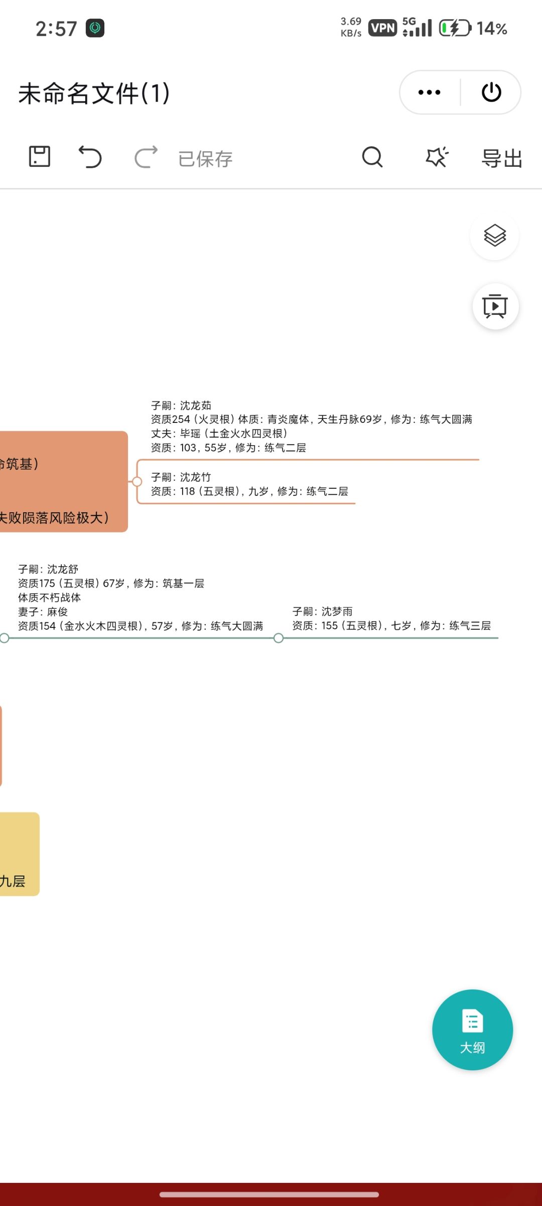 为了搞清每个人的关系 3