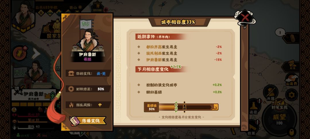 你好，罗马 2