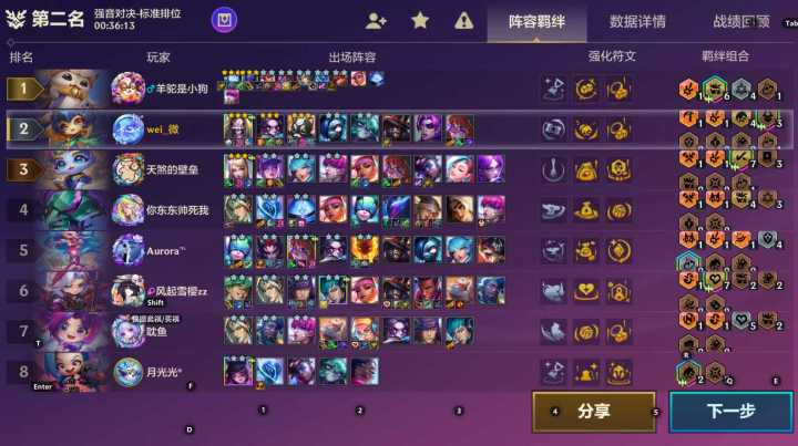 不是说波比是最强三星四费吗截图