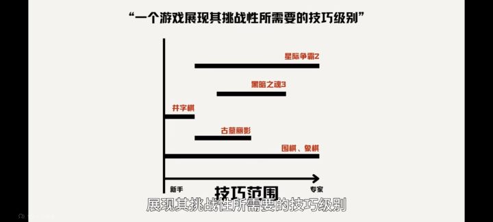 奇葩的配件和更新很难让所有人满意截图