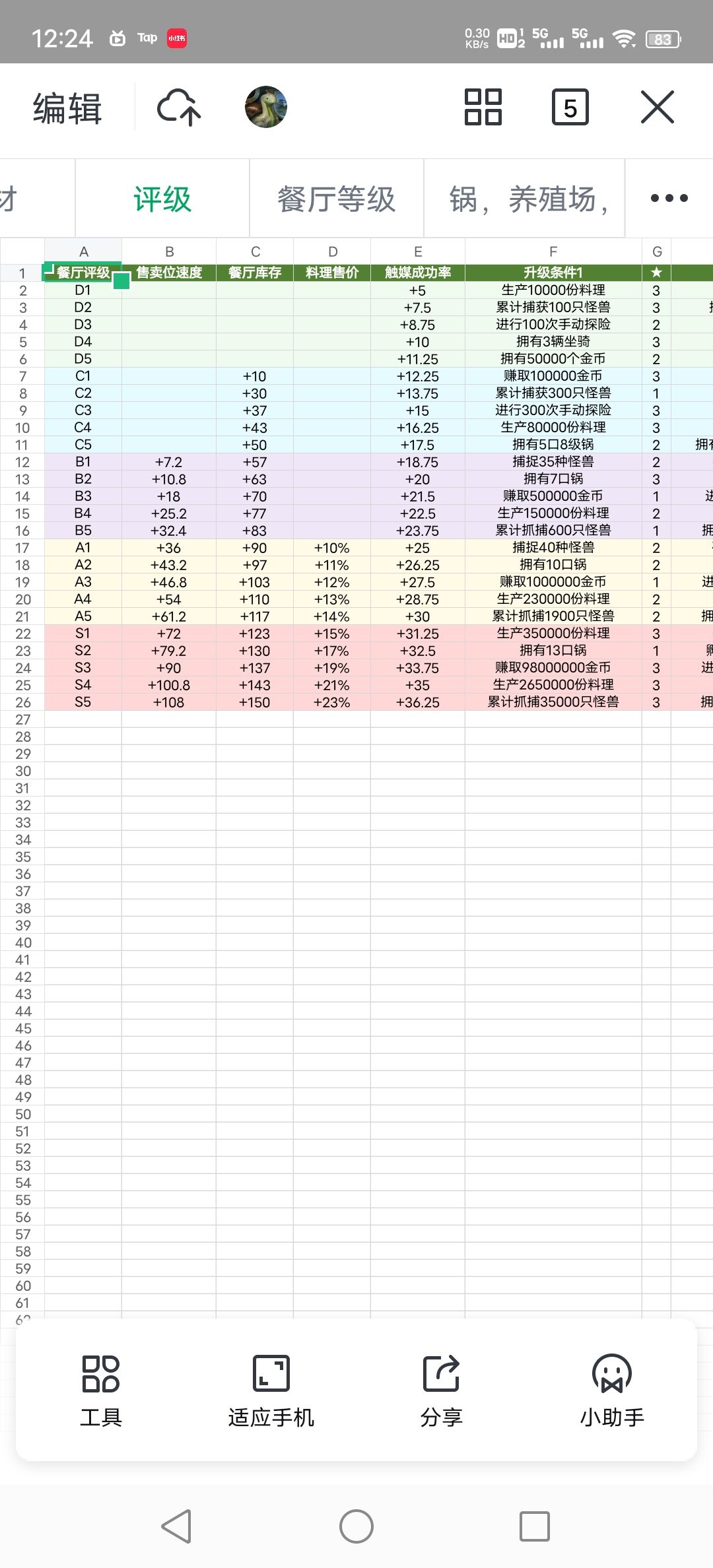 收徒 4