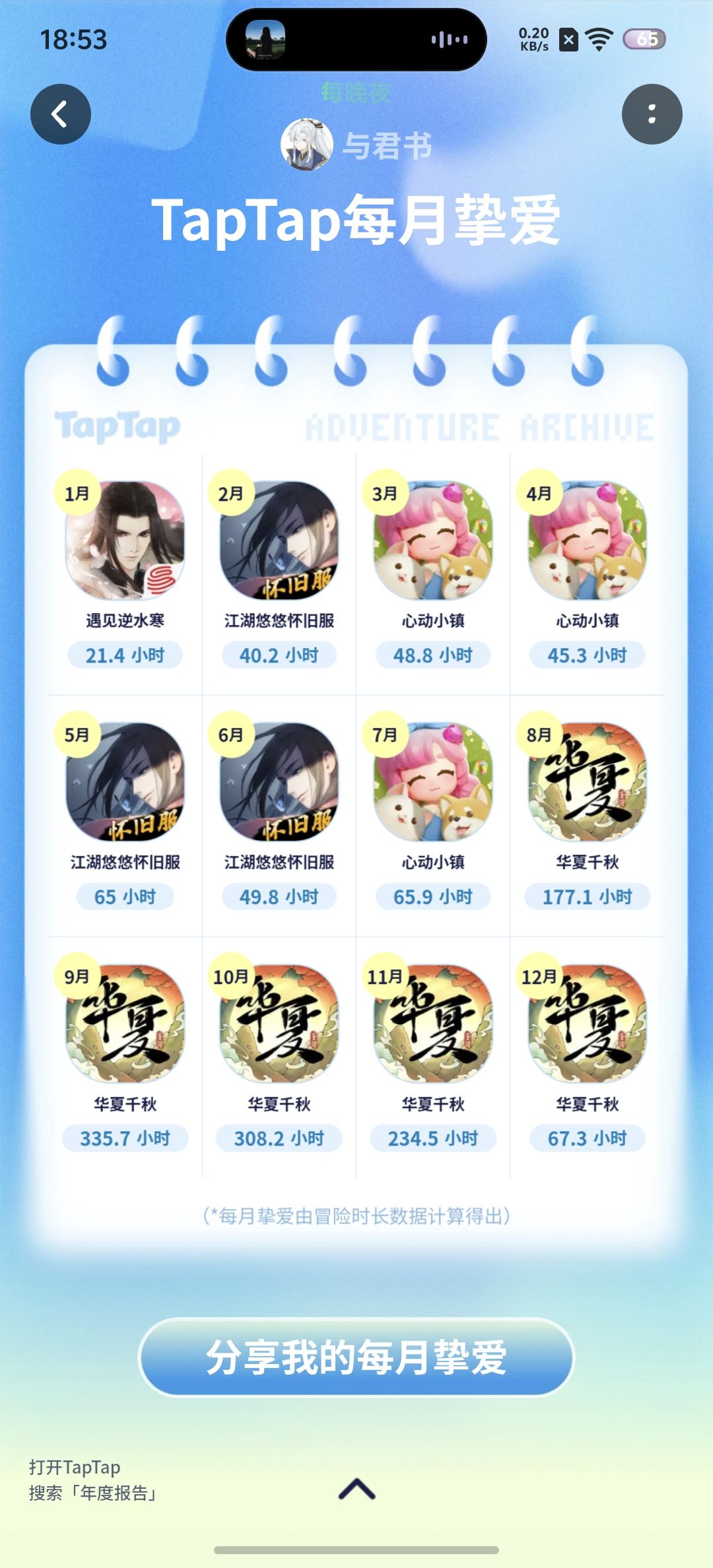 1000+小时.... 1
