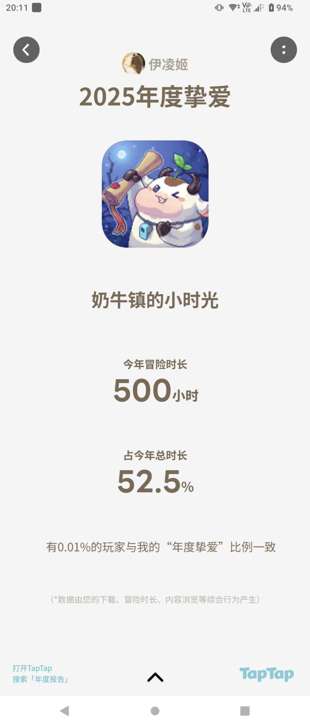游戏分享｜2025年度挚爱报告 2