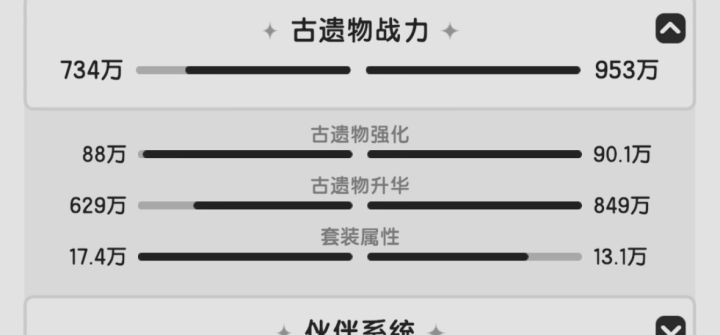 古遗物升华是哪个截图