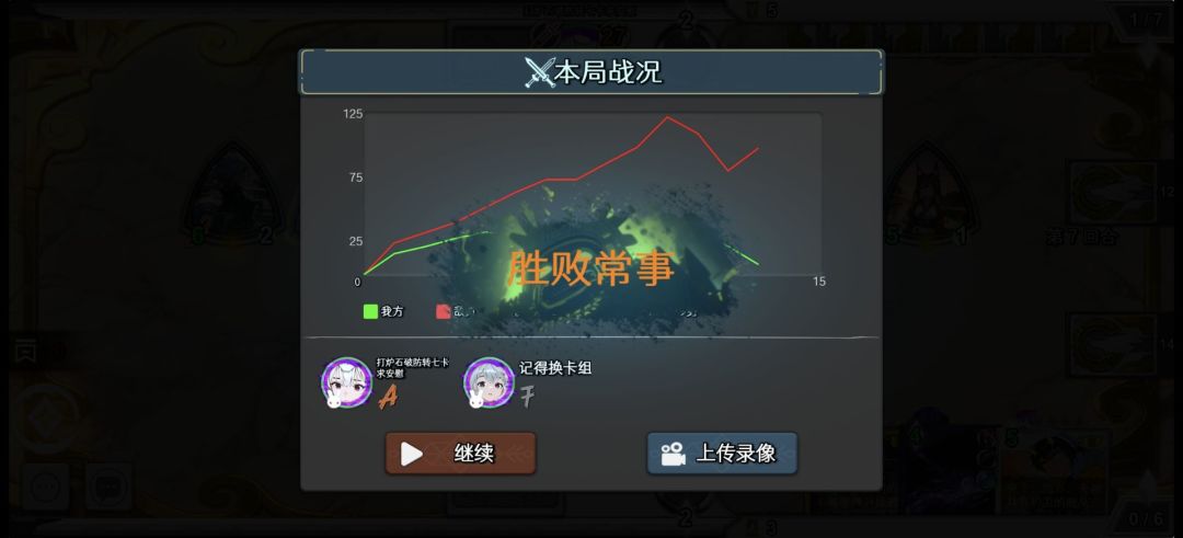 第第第n次不敌人机! 2