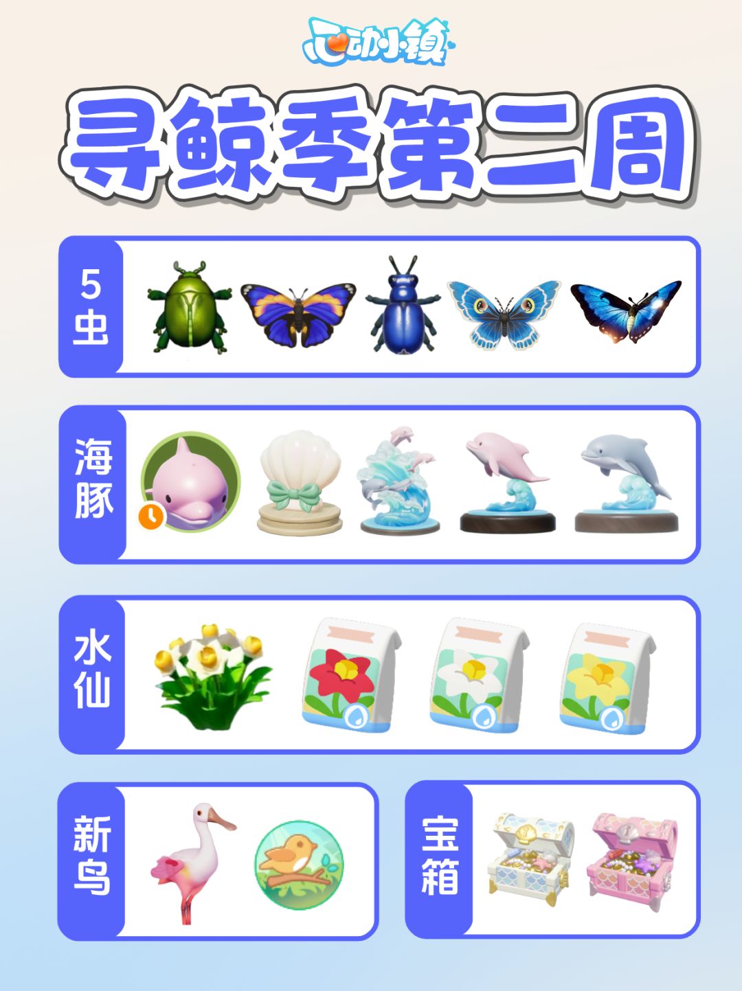寻鲸季第2周全攻略 新鸟新虫海豚 宝箱 水仙截图