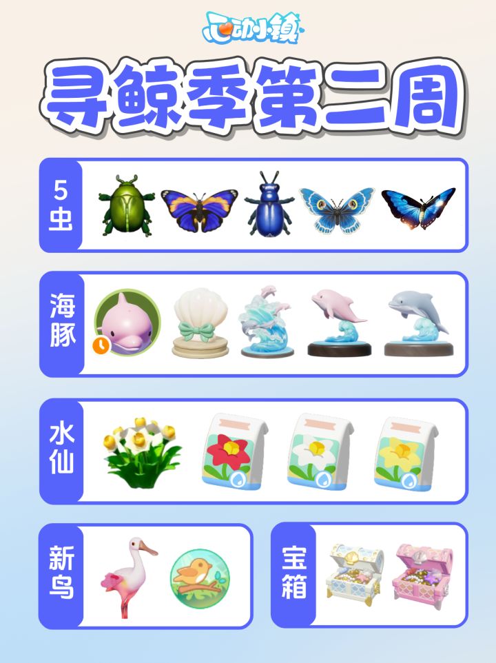 寻鲸季第2周全攻略 新鸟新虫海豚 宝箱 水仙截图