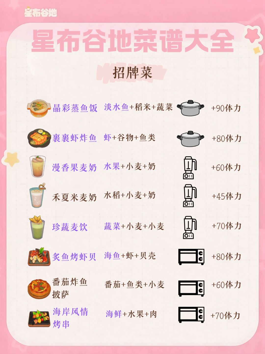 星布谷地菜谱合集(简单+招牌+宴客菜) 6