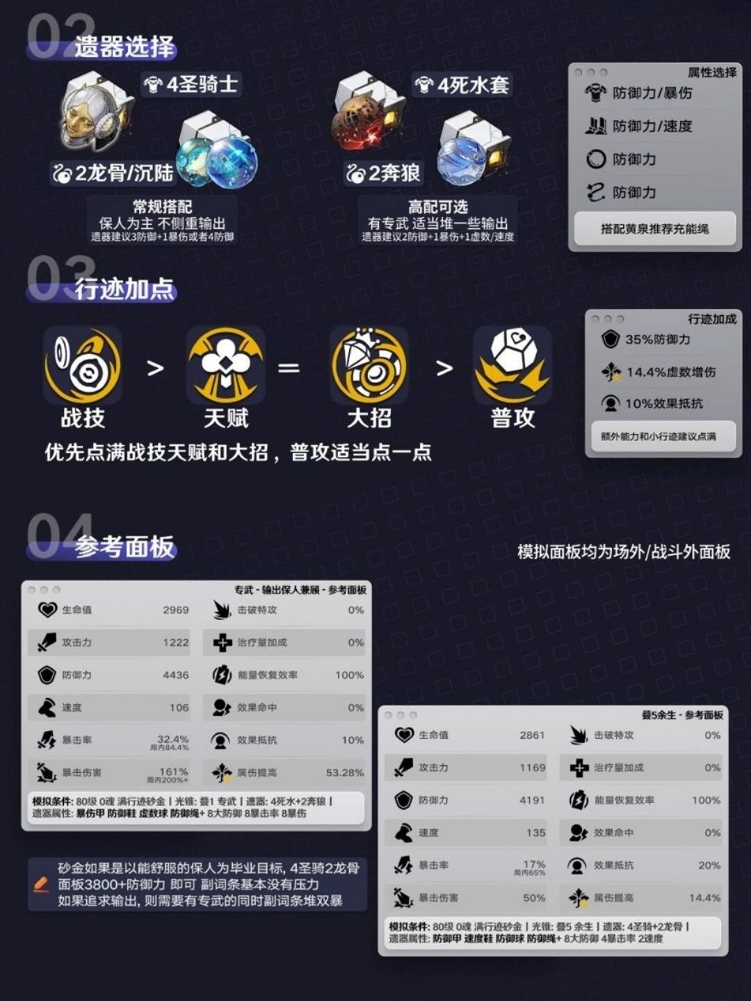 【V2.6攻略】『砂金』复刻攻略 2