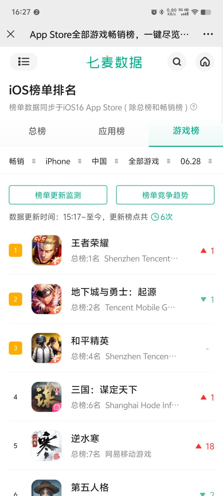 鸣潮流水是没救了截图