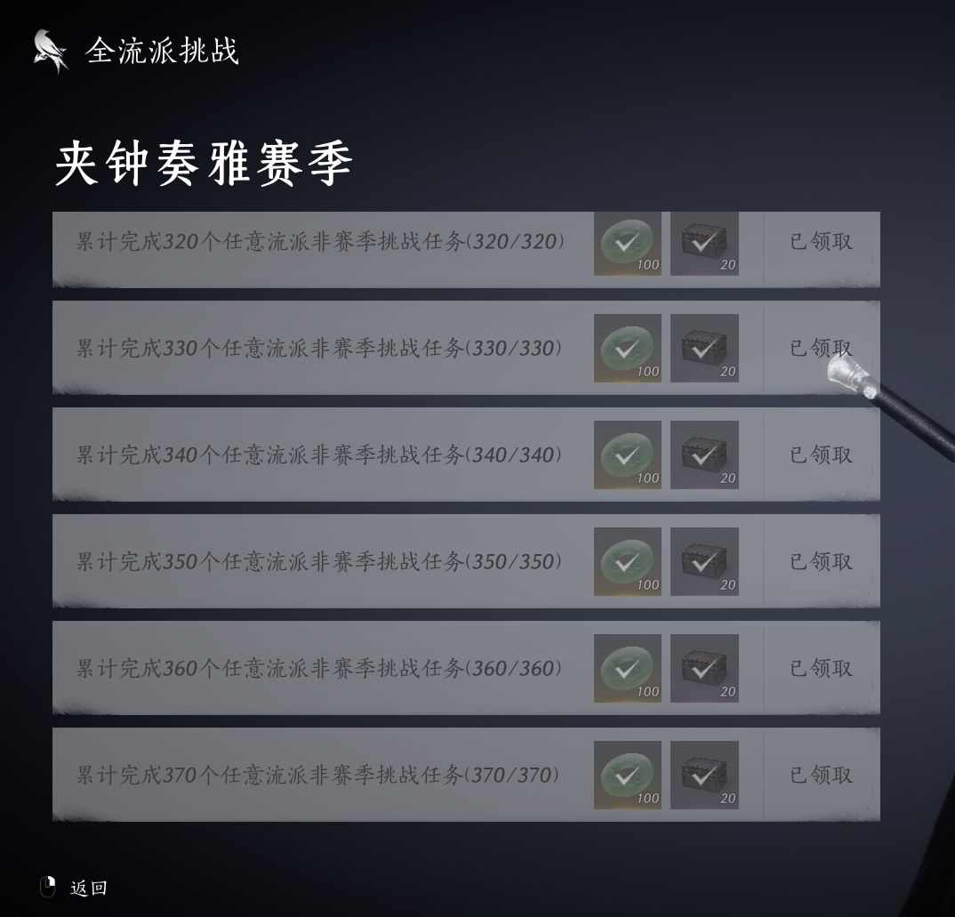 这个赛季终于搞完了 3