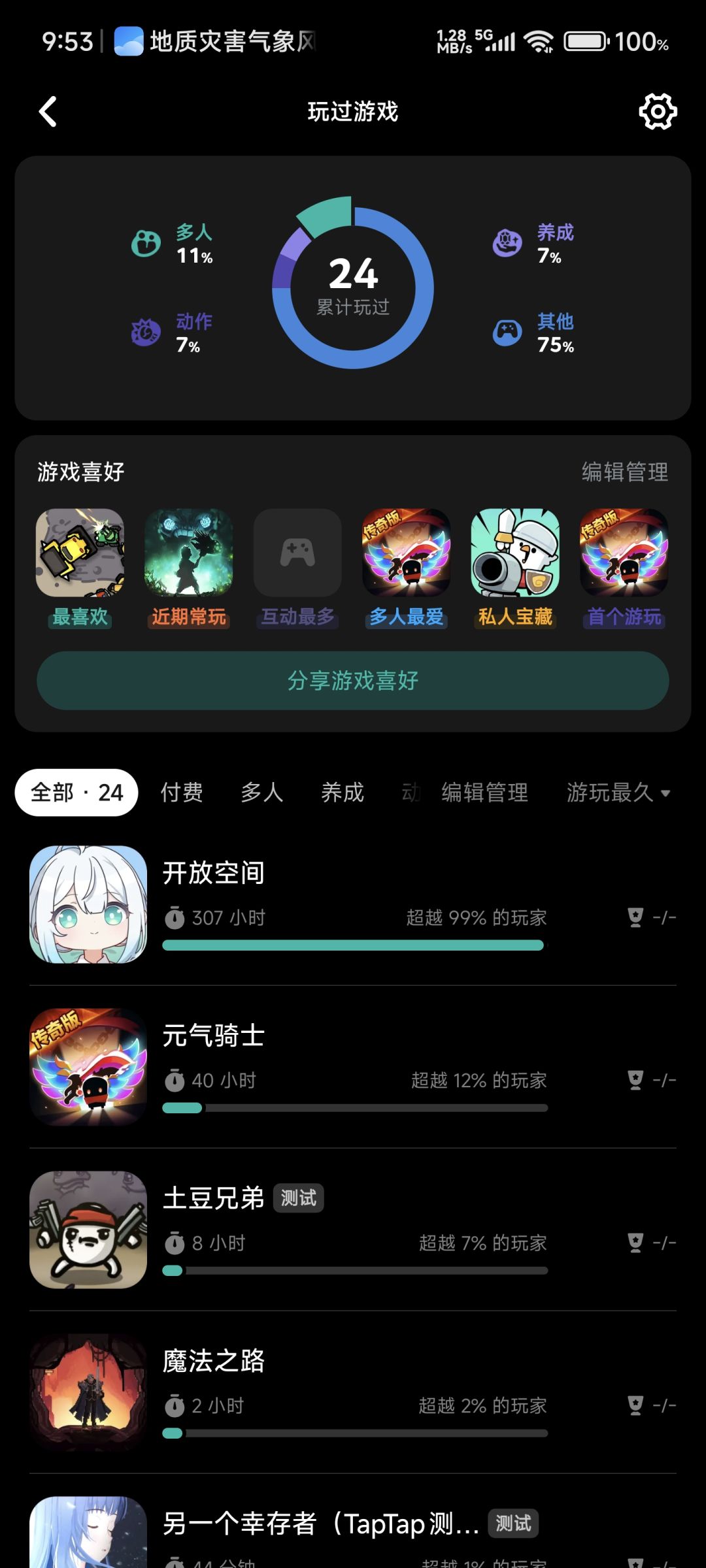 马了个巴子又又又偷偷更新,完你马噢! 6