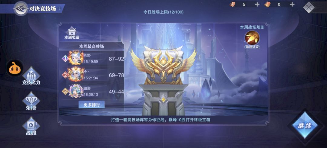 这个对决竞技场 2