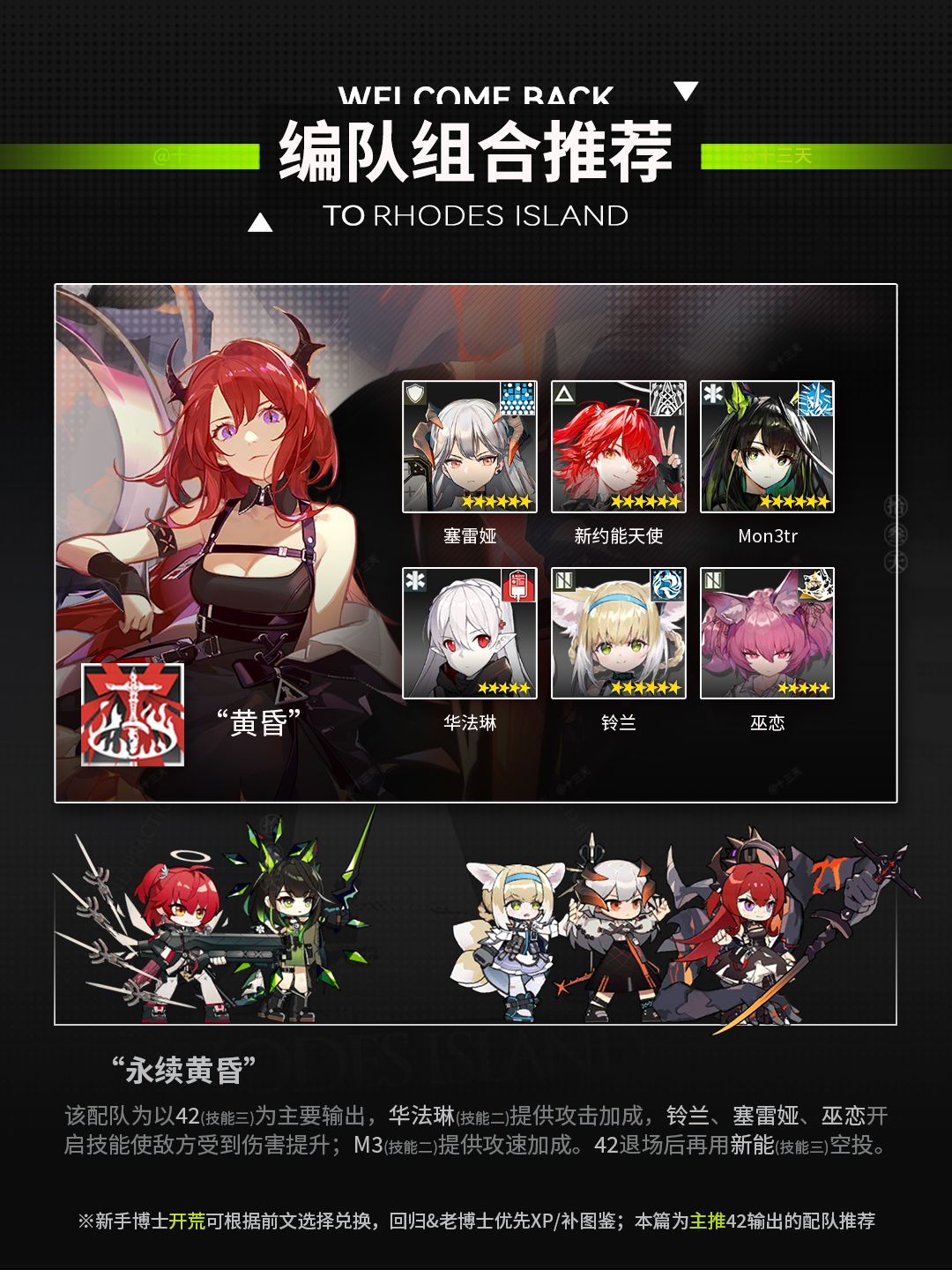 明日方舟 | 七周年自选干员推荐 2