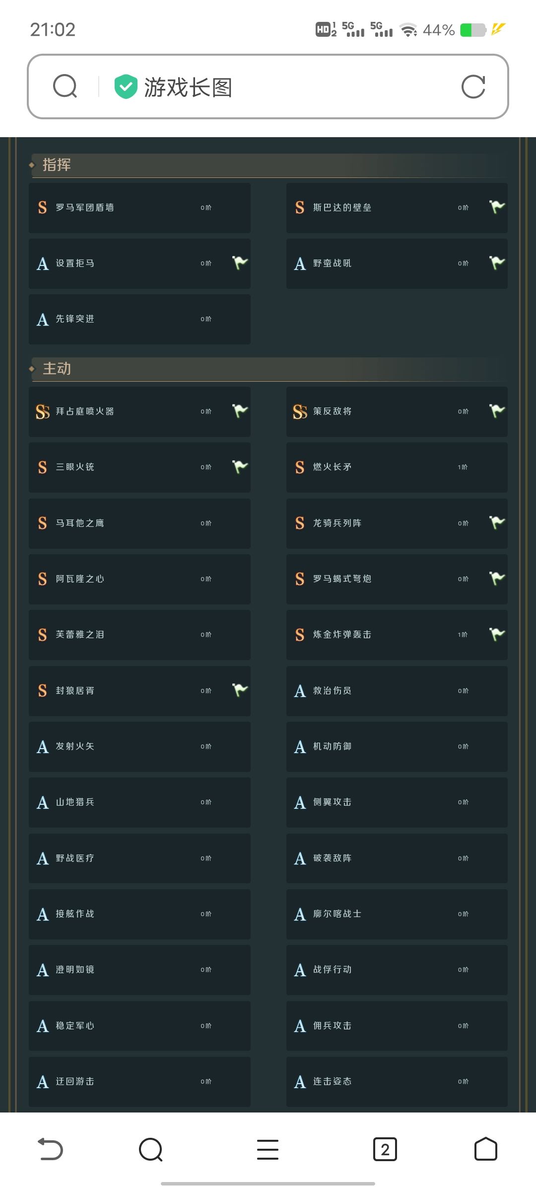 新区第三天,6元 2