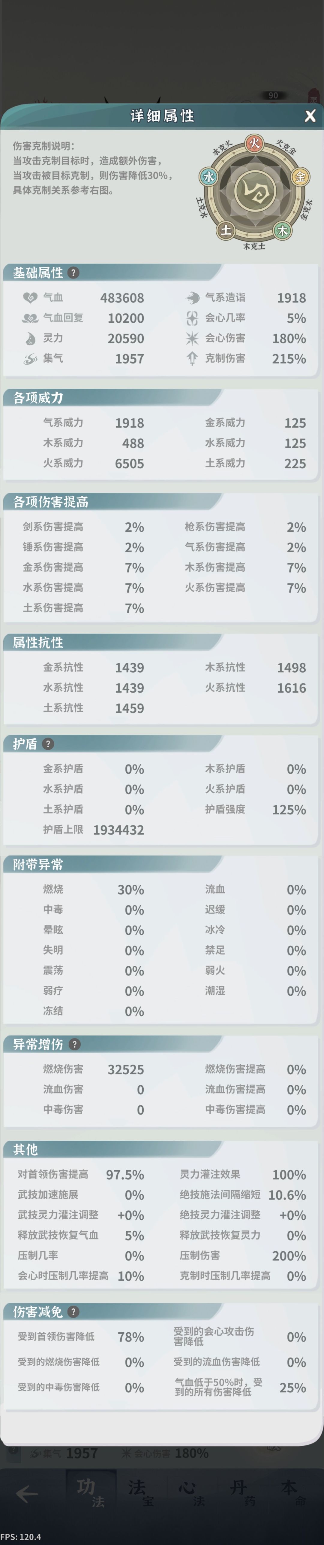 狐狸真强。 2