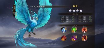 当这样的青鸟已成流水线，你还淡定吗