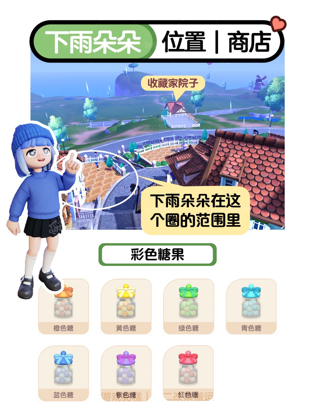 心动小镇一周内的天气预告｜下雨 彩虹 流星 3