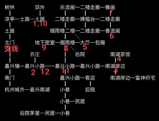 放置江湖 藏锋折掌 第一轮截图