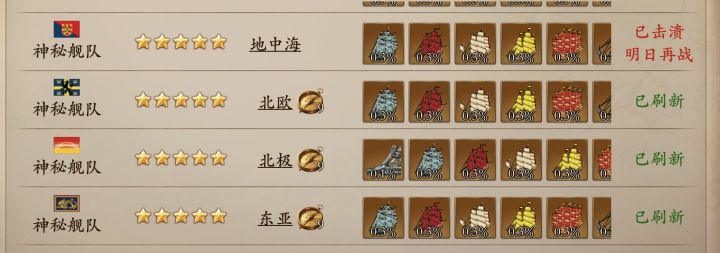 神秘舰队一天只能打一次吗?截图