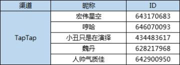 【已开奖】【有奖话题】从减负到惊喜，归简之“最”开聊啦！