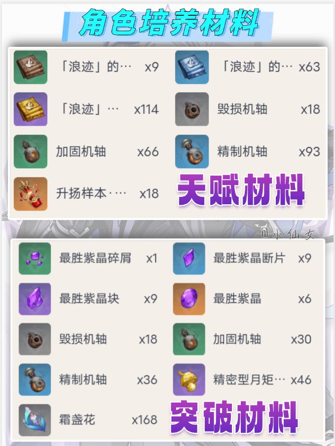 【月之一】菲林斯角色培养攻略&快速毕业 2