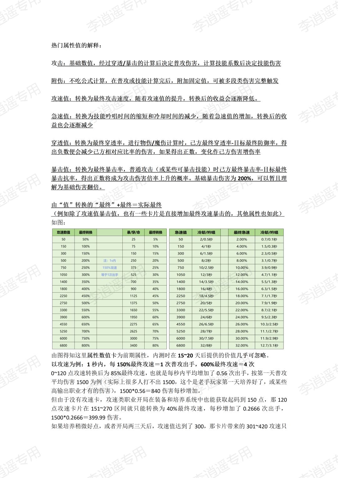 公测前抽卡活动推荐和分析 2