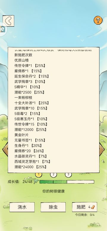 植树活动数据一览