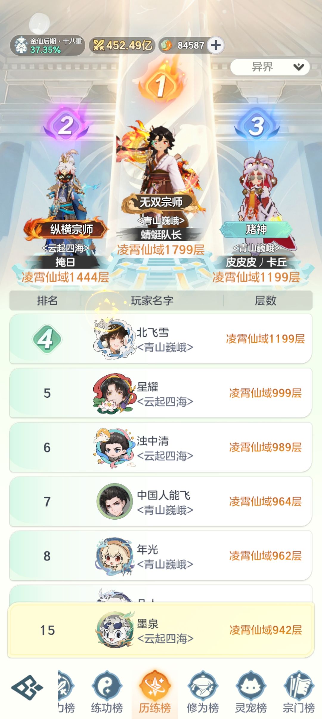 金仙51天!记录 2