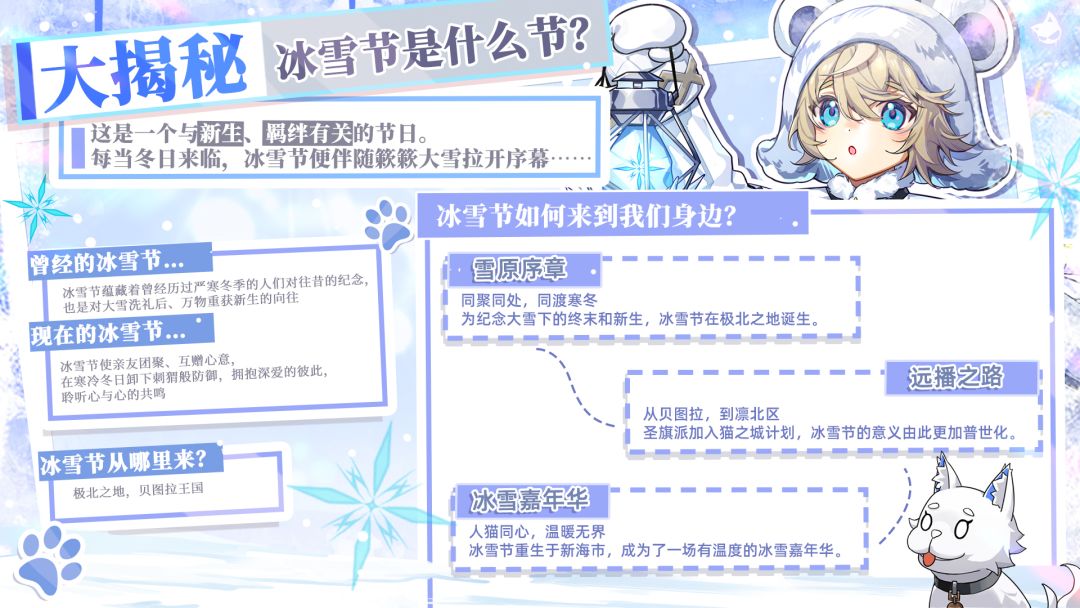 ❄️大揭秘:这就是冰雪节!❄️ 1
