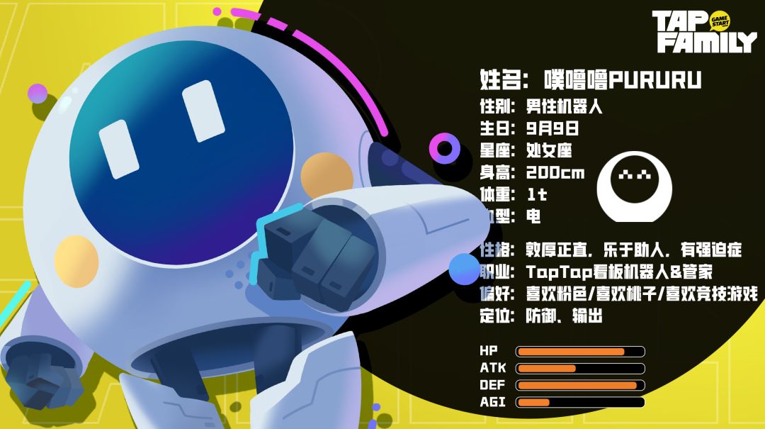 角色档案 | 穿梭于次元之间的冒险小队——TapFamily 2