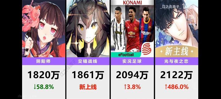 这流水是认真的吗？截图