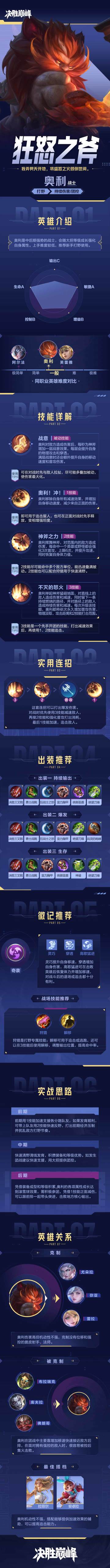 【玩法详解】狂怒之斧 奥利