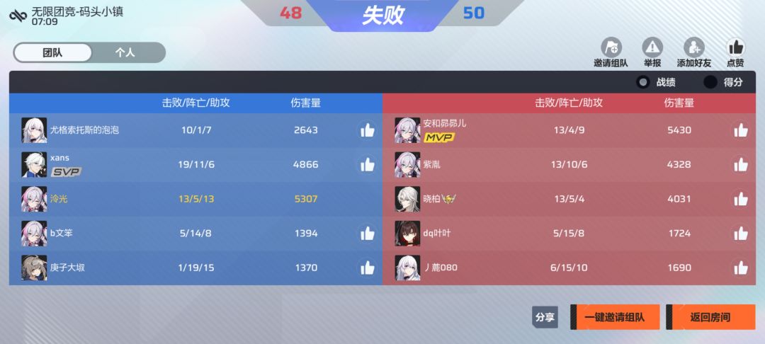 我嘞个欧泊的大手 3