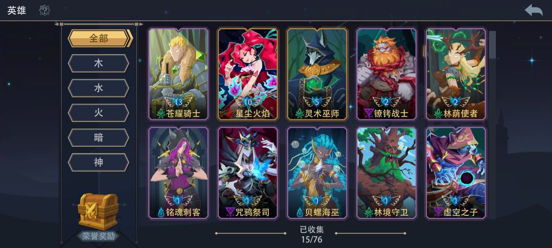 这十五个人那个打比较好 2