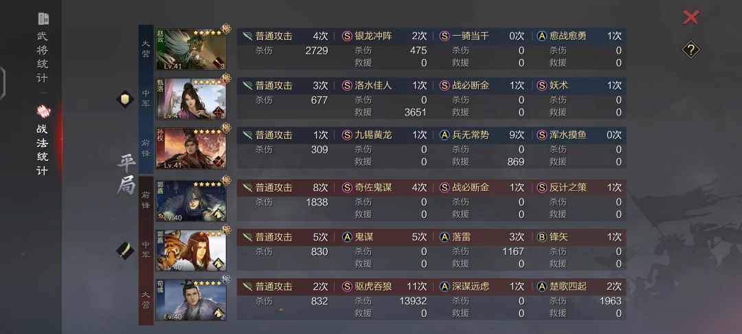 荀彧bug到底几点修 2