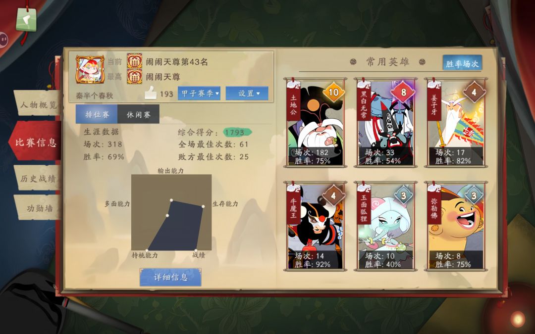 浅谈前十(下) 3