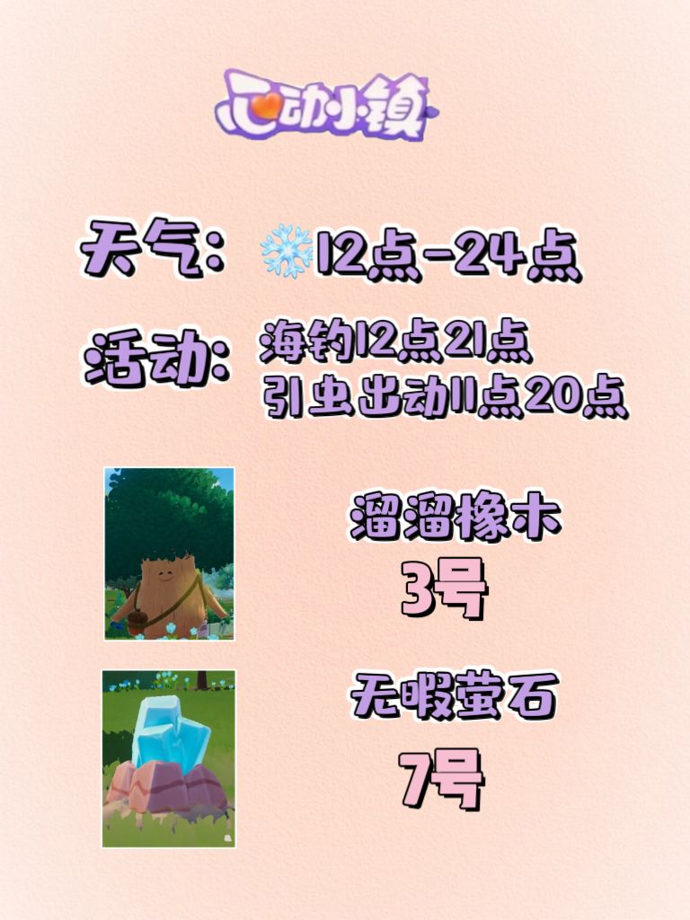 12月25日溜溜木萤石位置及活动摘要 2