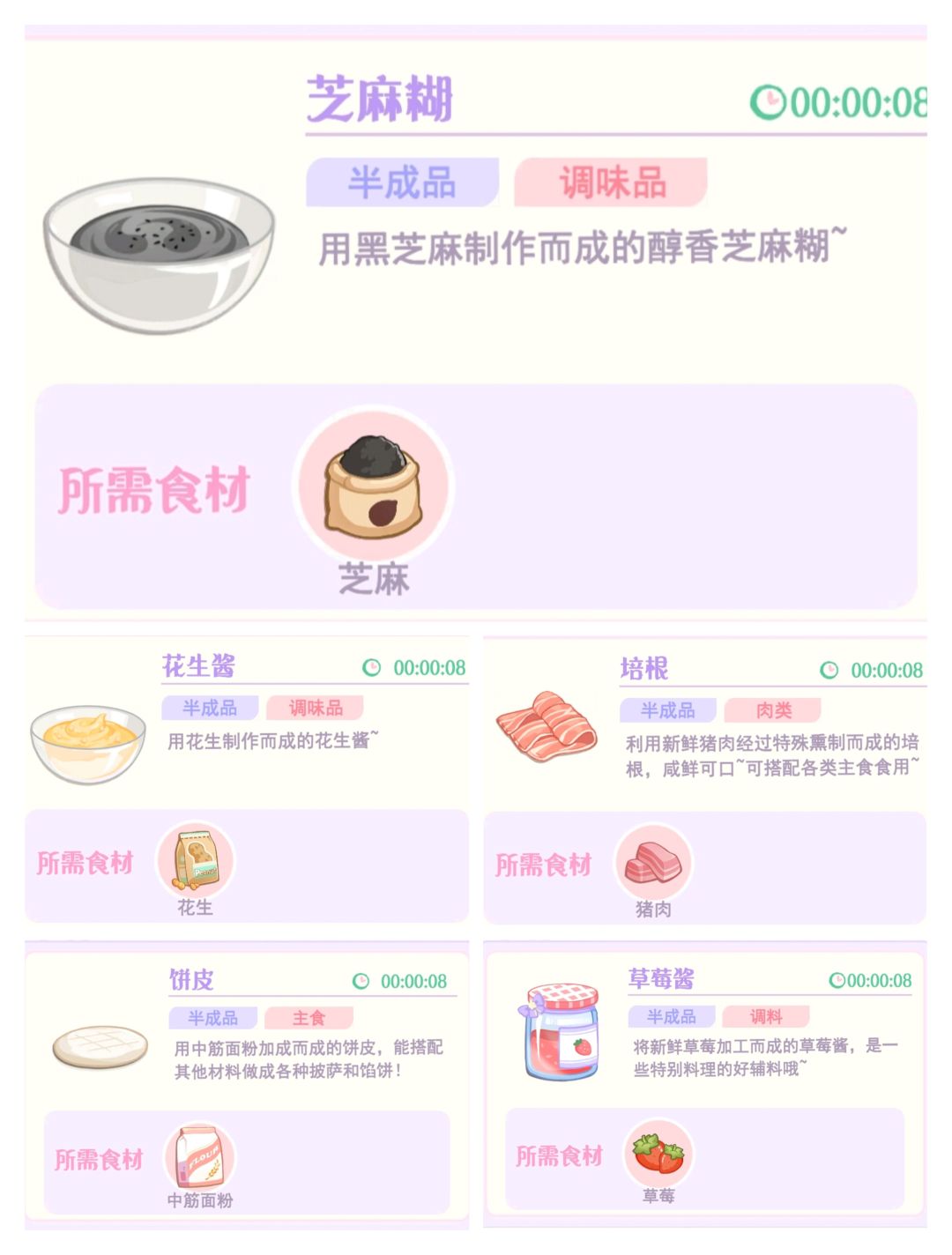 菜谱(按烹饪耗时分类排序) 2
