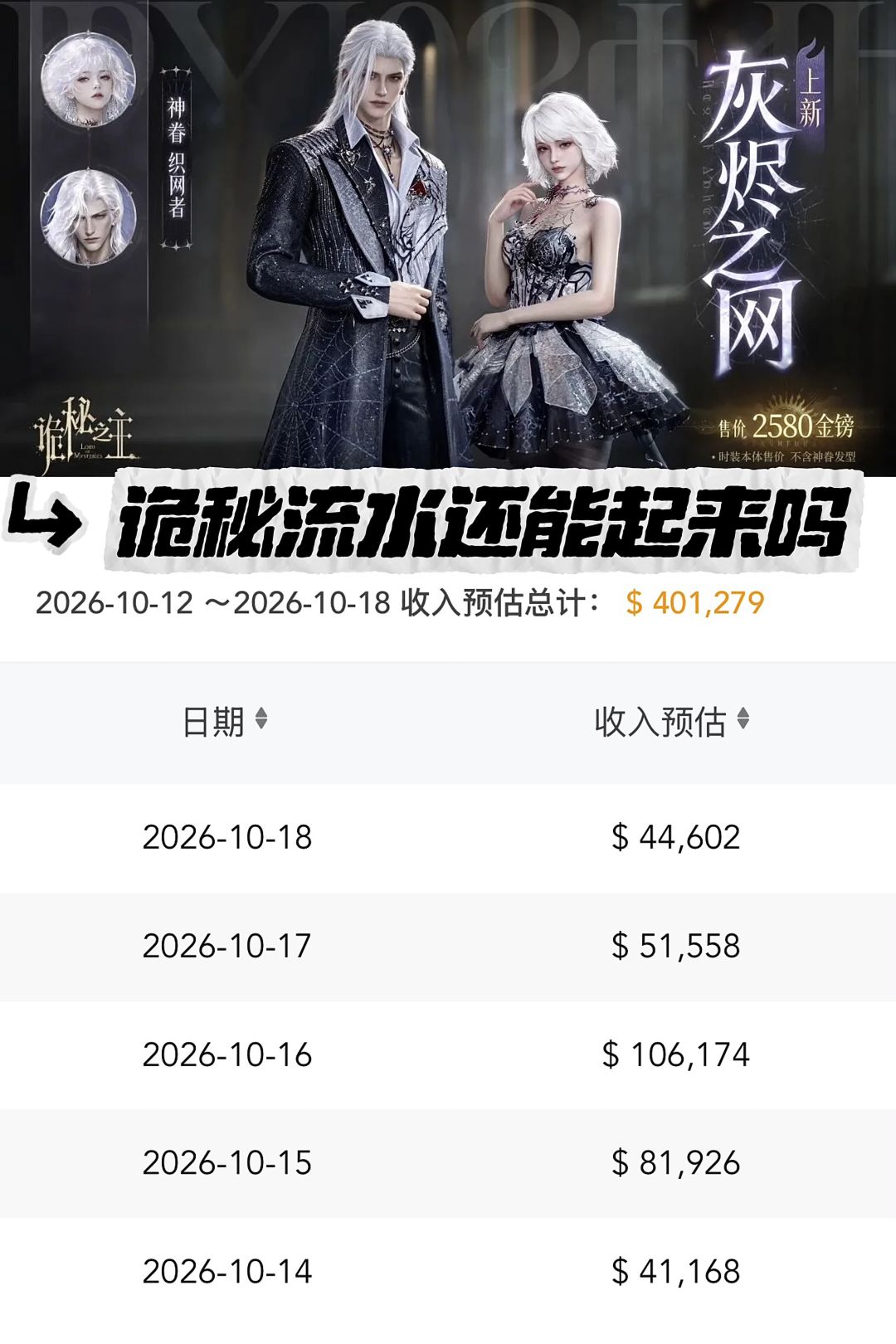 诡秘之主新时装灰烬之网上架!流水能起来吗 1