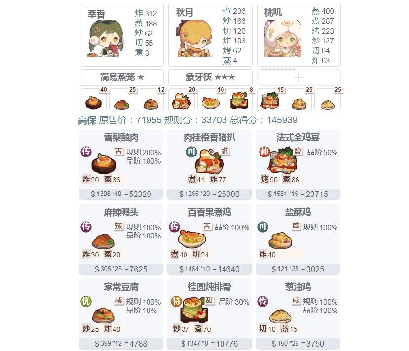 【260116御前杂牌大赛】萌新高保作业来啦~【主要用缤果池菜厨】截图