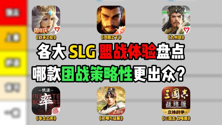 各大SLG盟战体验盘点,哪款团战策略性更出众?截图