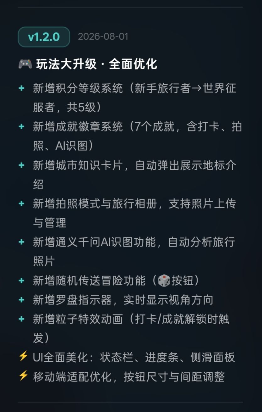 论坛公告 2