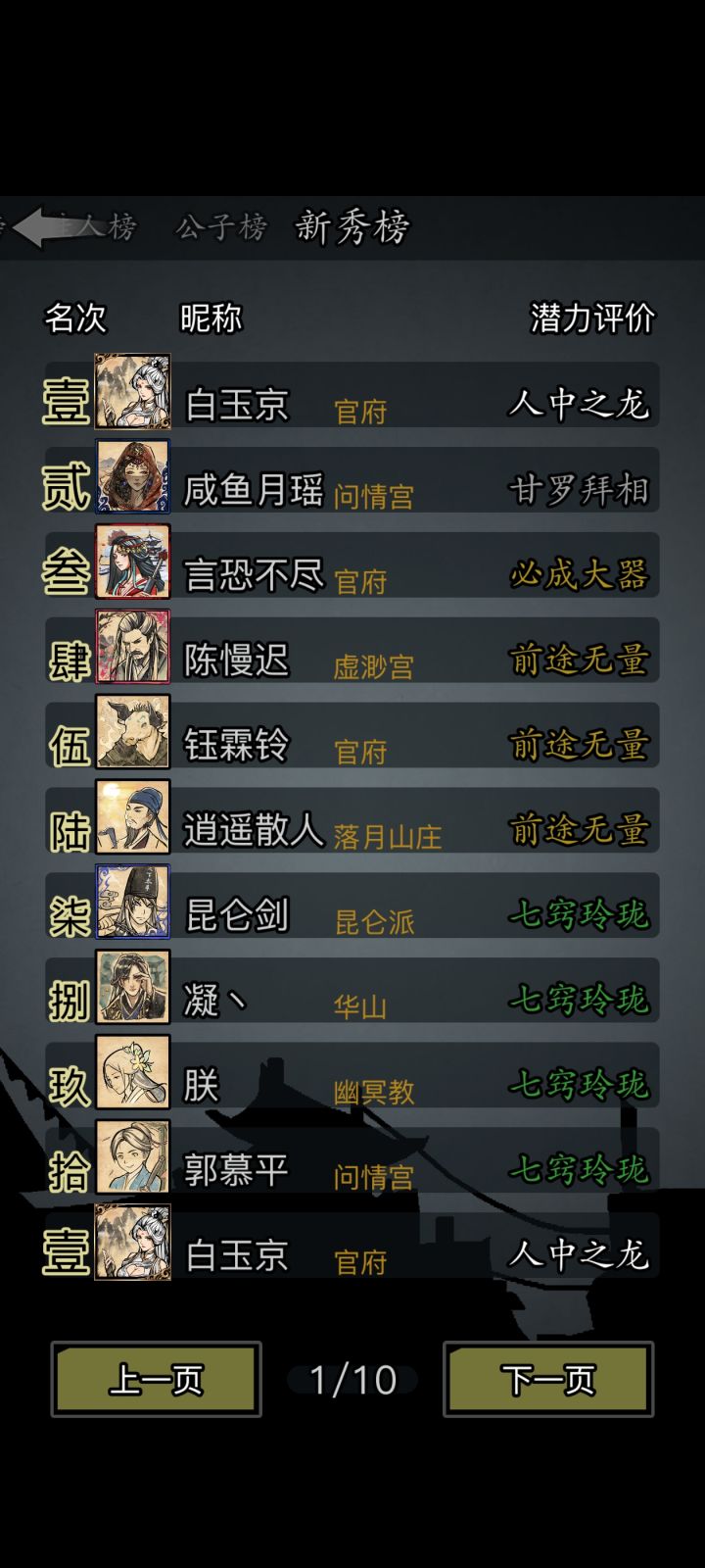 四转人龙纪念截图