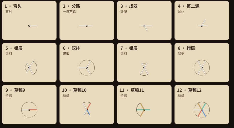开发日志 05 - 生死时速最后一天 1