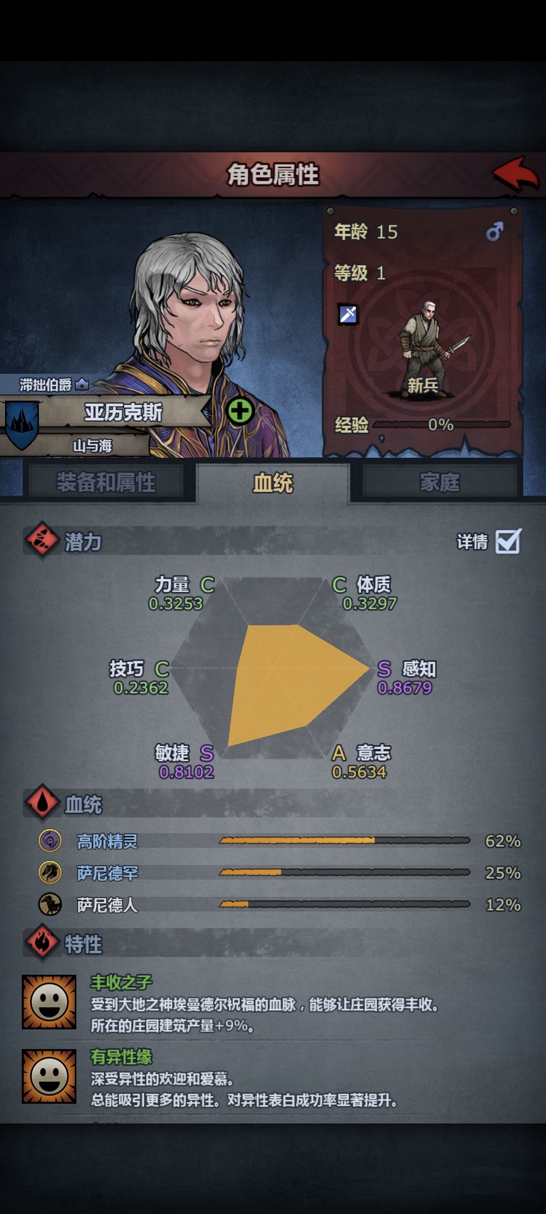 今日份奇特长相 2